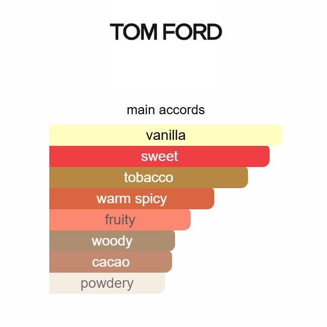 Tom Ford Tobacco Vanille Eau de Parfum | 100ml / 3.4 oz