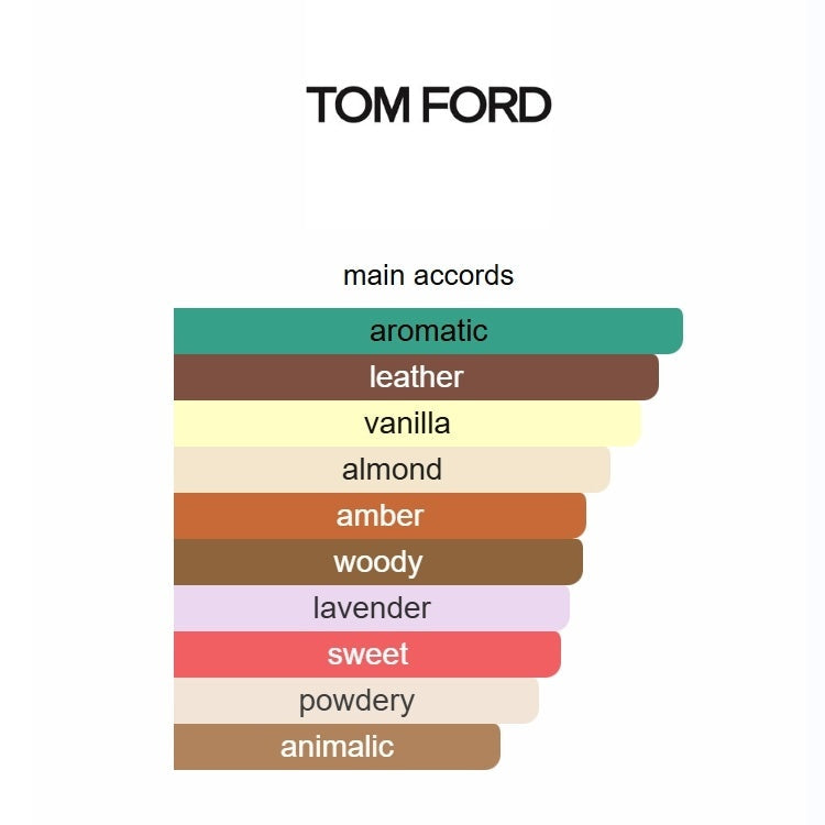 Tom Ford Fucking Fabulous Eau de Parfum | 100ml / 3.4 oz