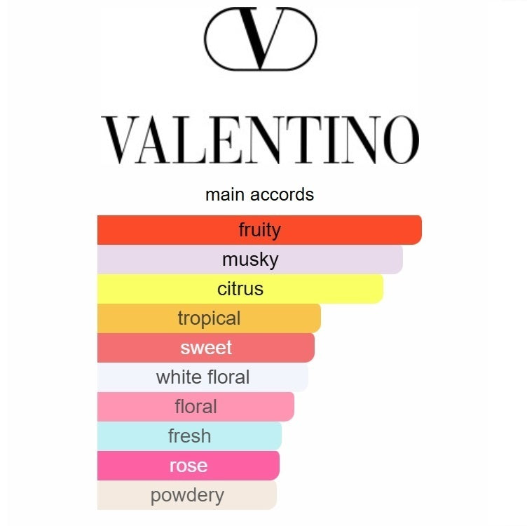 Valentino Donna Born in Roma Coral Fantasy Eau de Parfum | 100ml / 3.4 oz
