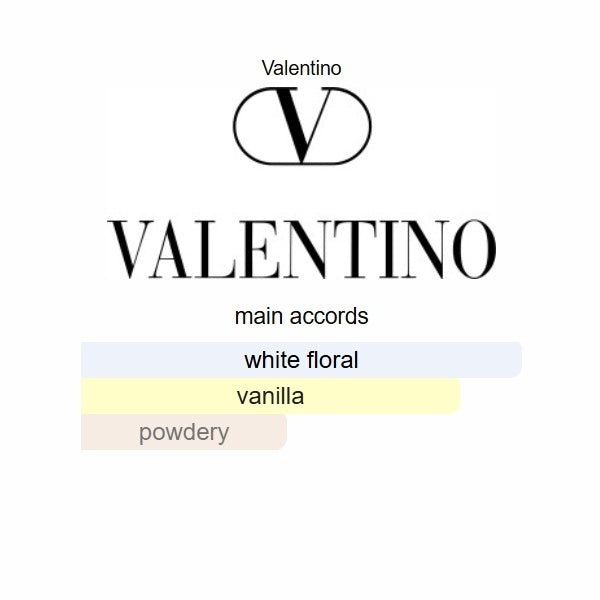 Valentino Donna Born in Roma Green Stravaganza Eau de Parfum | 100ml / 3.4 oz