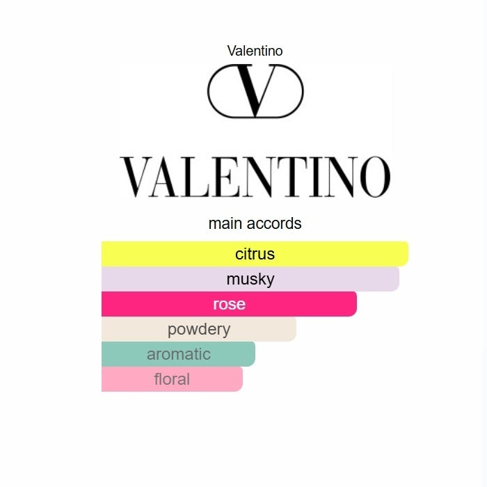 Valentino Donna Born in Roma Yellow Dream Eau de Parfum | 100ml / 3.4 oz