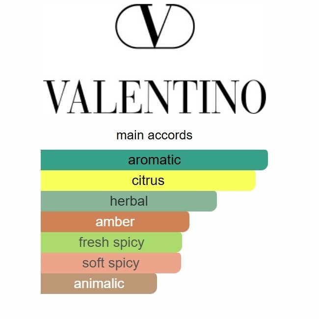 Valentino Born in Roma Rockstud Noir Eau de Toilette | 100ml / 3.4 oz