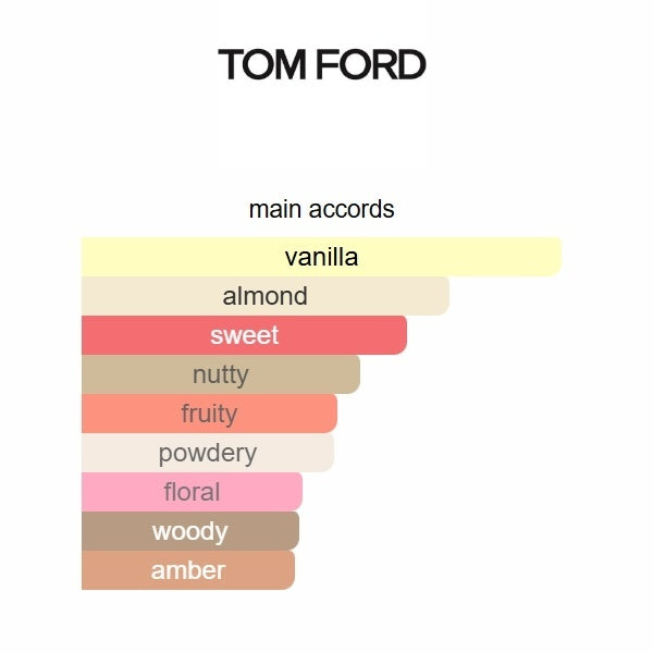 Tom Ford Vanilla Sex Eau de Parfum | 100ml / 3.4 oz